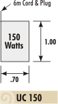 Info on undercarpet