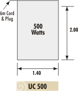 Info on undercarpet