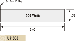 Info on undercarpet