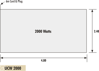 Info on undercarpet