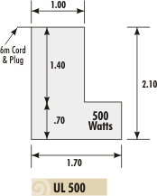 Info on undercarpet