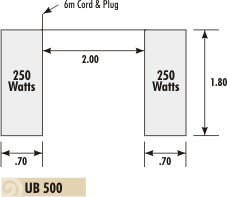 Info on undercarpet