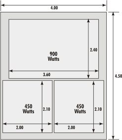 Info on Underlaminate