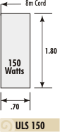 Info on Underlaminate