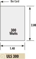 Info on Underlaminate