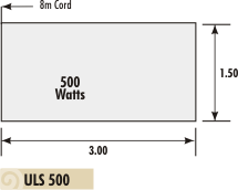 install underlaminate