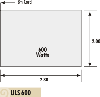 Info on Underlaminate